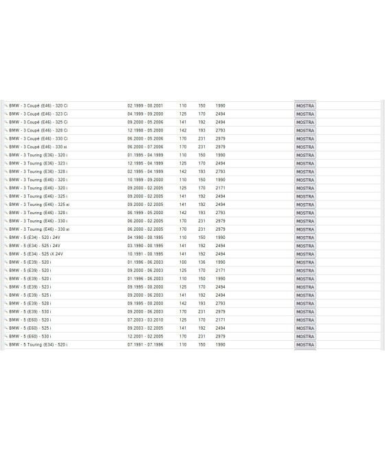 KIT CATENA DISTRIBUZIONE PER BMW S.3 E36 E46 S.5 E34 E39 E60 E61 S.7 X3 X5 Z3 Z4