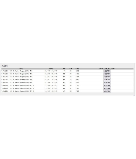 BTM07 801356 TAMBURO FRENO POSTERIORE PER MAZDA 323 III 1.3 1.5 1.6 1.7 D