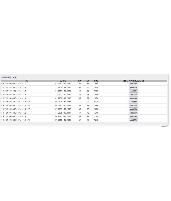24275 FDB1783 SERIE PASTIGLIE FRENO ANTERIORE PER HYUNDAI i10 KIA PICANTO I