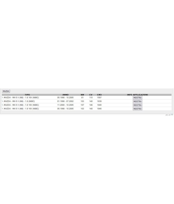 BCA6542 BRACCIO OSCILLANTE ANTERIORE SUPERIORE SX PER MAZDA MX-5 II 98--05