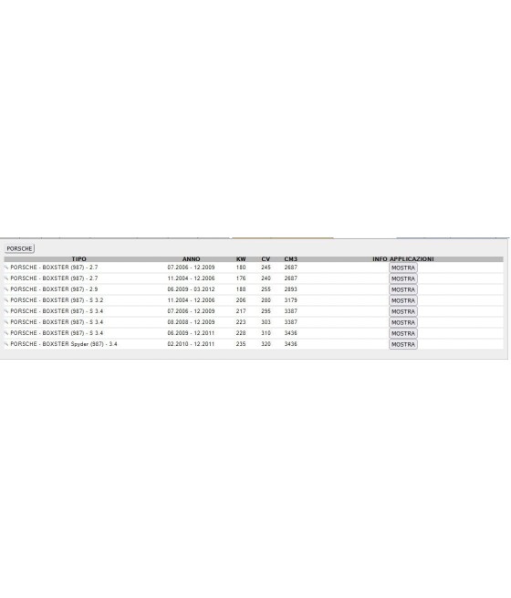 BRACCIO OSCILLANTE ANTERIORE INFERIORE DX SX PER PORSCHE BOXSTER 981 911