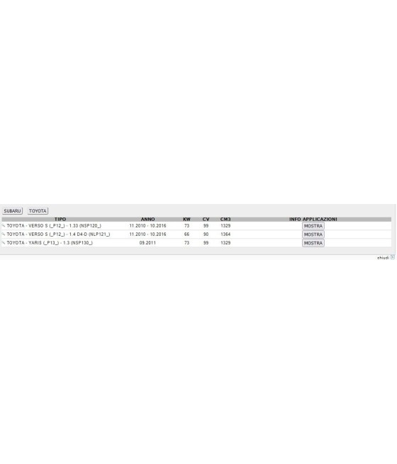SERIE GANASCE FRENO PER SUBARU TREZIA TOYOTA VERSO YARIS 2010--