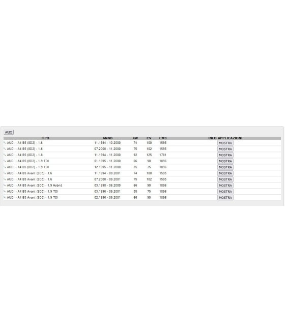 COPPIA DISCHI FRENO ANTERIORE PER AUDI A4 B5 1.6 1.9 TDI 94--01