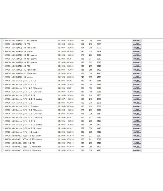 GUARNIZIONE COPPA OLIO CAMBIO AUTOMATICO PER A4 A6 A8 2.0 2.7 2.8 3.0 3.2 4.2