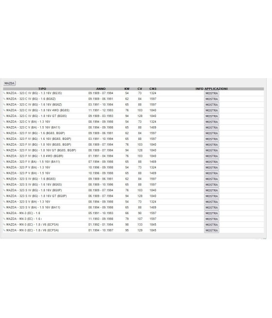 MZ1032K GIUNTO OMOCINETICO C/ABS PER MAZDA 323IV (BG) 89-94