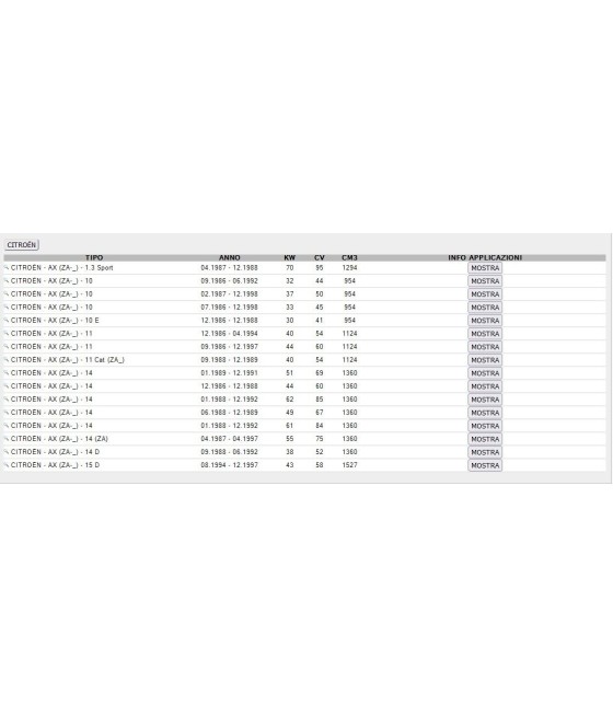 TESTINA BRACCIO OSCILLANTE ANTERIORE INF. DX/SX PER CITROEN AX 1.1 1.4 1.5 D