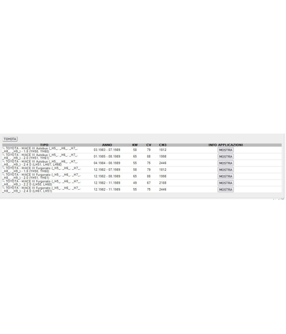 TESTINA DX/SX SCATOLA STERZO PER TOYOTA HIACE III 82--89