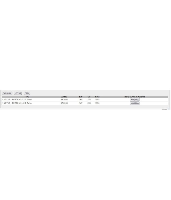 KIT CINGHIA DITRIBUZIONE PER CADILLAC BLS LOTUS EUROPA S OPEL ASTRA G H ZAFIRA B