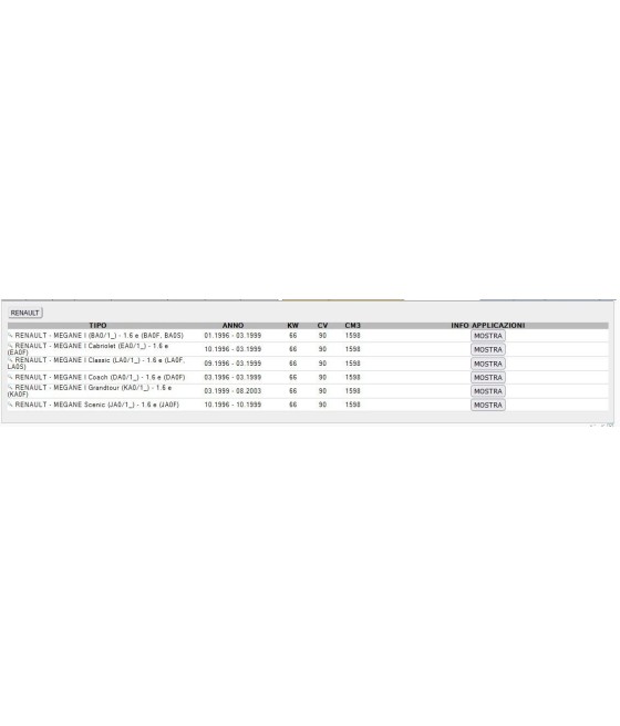 KIT CINGHIA DITRIBUZIONE + POMPA ACQUA PER RENAULT MGANE I MEGANE SCENIC 1.6 ie 
