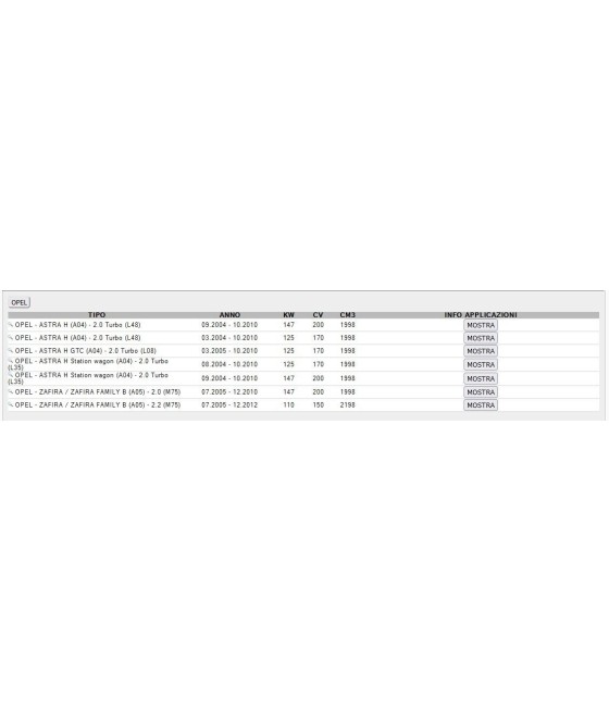 SUPPORTO MOTORE ANTERIORE CENTRALE PER OPEL ASTRA H 2.0 TURBO ZAFIRA B 2.0 2.2