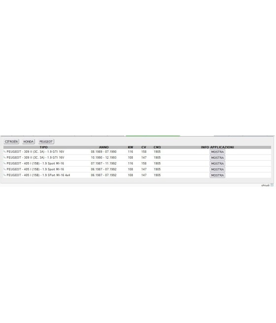 CINGHIA DISTRIBUZIONE PER BX 1.9 GTI 16V ACCORD III PRELUDE III IV 2.0 2.2 i 16