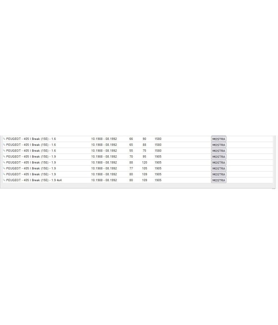 CINGHIA DISTRIBUZIONE PER CITROEN BX VISA ZX PEUGEOT 205 305 39 405 1.5 1.6 1.9