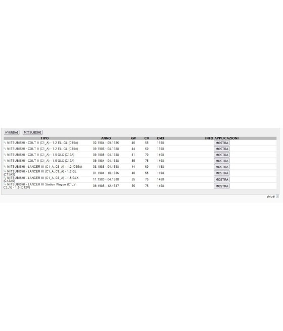 CINGHIA DISTRIBUZIONE PER HYUNDAI PONI 1.3 1.5 MITSUBISHI COLT II LANCER III 1.2