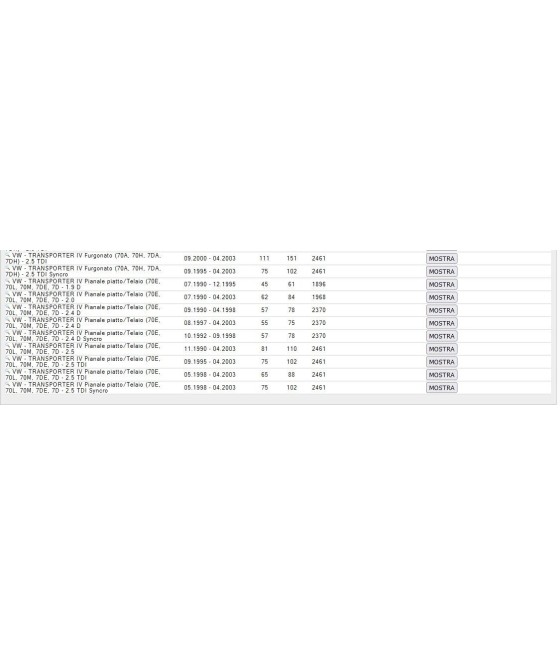 90233 4550 CILINDRETTO FRENO RUOTA P/DX-SX PER VOLKSWAGEN TRANSPORTER IV