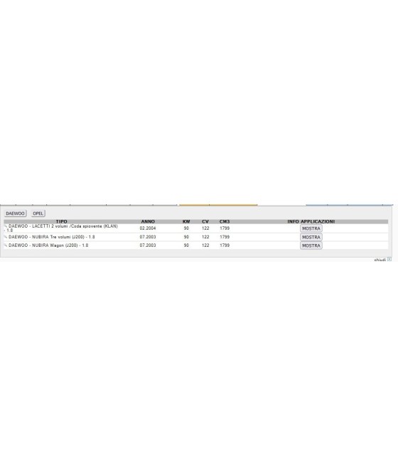 SERIE GUARNIZIONE MOTORE PER DAEWOO LACETTI NUBIRA OPEL VECTRA B 1.8 1.8 i 16V
