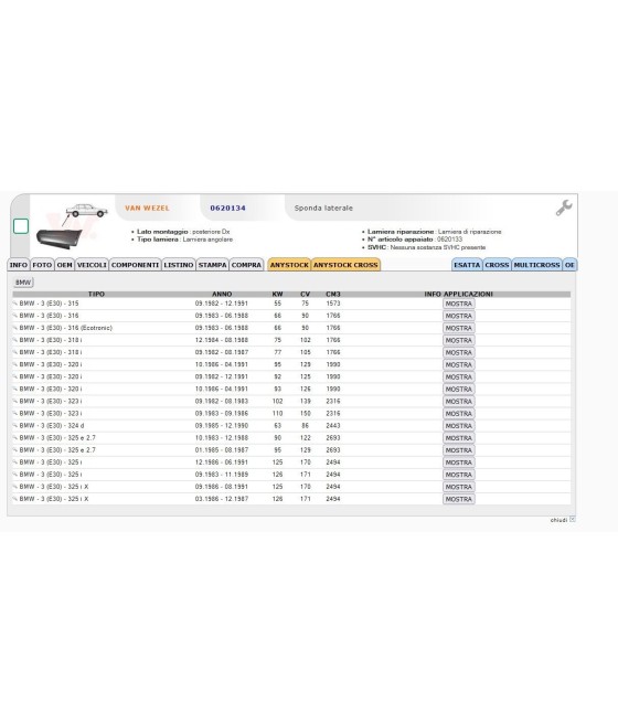 0054602 LAMIERA INFERIORE PARAFANGO POSTERIORE DX PER BMW SERIE 3 E30