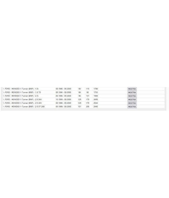 PK059 KIT TAMPONE PARAPOLVERE AMMORTIZZATORE ANT. PER FORD MONDEO I II 93--00
