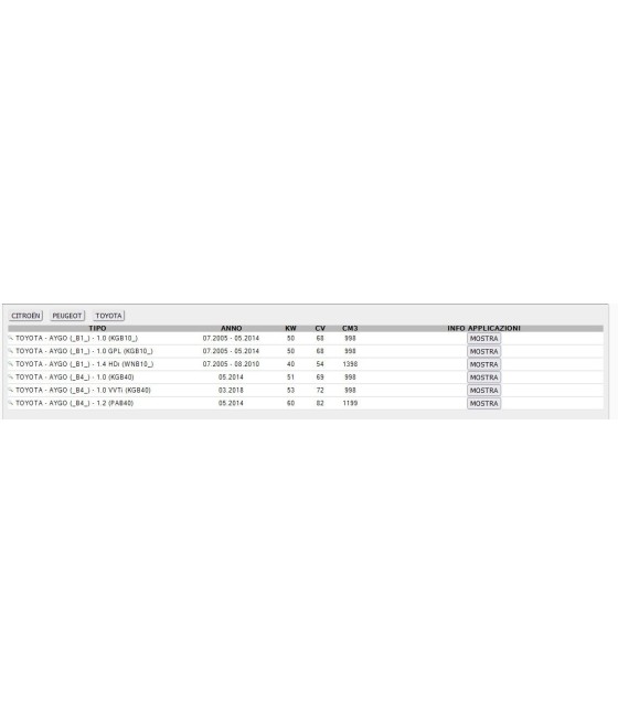 AMMORTIZZATORE ANTERIORE DX PER CITROEN C1 PEUGEOT 107 108 TOYOTA AYGO