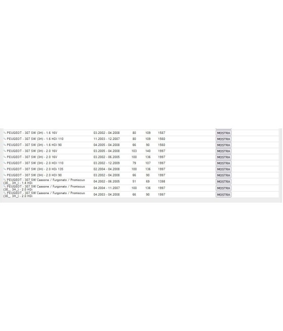 17631C DISCO FRENO POSTERIORE PER CITROEN C4 I II PEUGEOT 307
