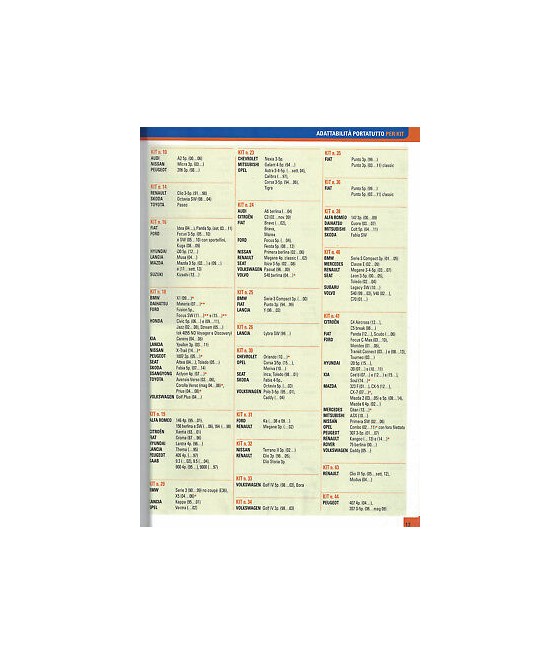32 KIT STAFFE PER BARRE PORTATUTTO PER NISSAN TERRANO II 3P-RENAULT CLIO STORIA