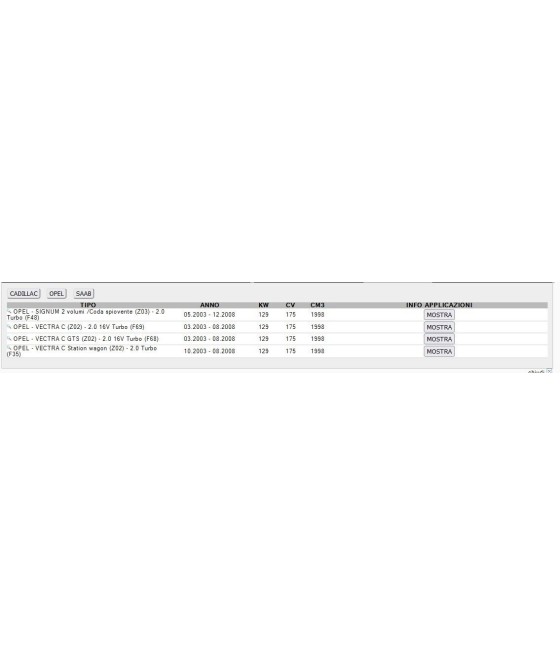 GUARNIZIONE COLLETTORE ASPIRAZIONE PER CADILLAC BLS OPEL SIGNUM VECTRA C SAAB