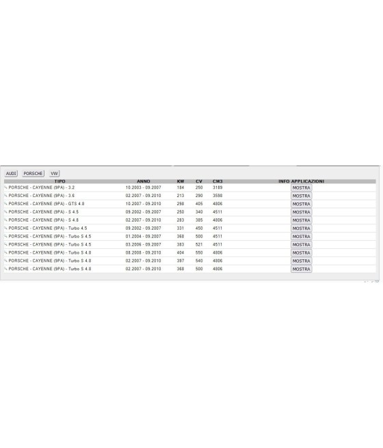 BRACCIO OSCILLANTE POSTERIORE INFERIORE DX SX PER AUDI Q7 PORSCHE CAYENNE TOUARE