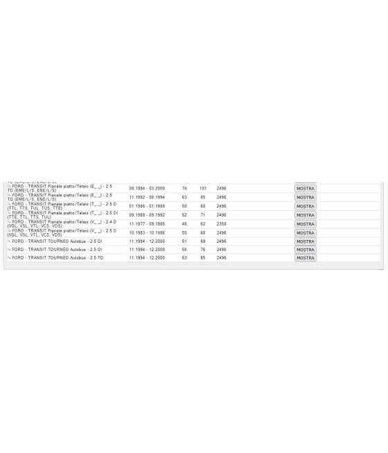MOTORNO AVVIAMENTO 12V 2,7 KW PER FORD TRANSIT 2.3 2.4 2.5 D TD (REVISIONATO)