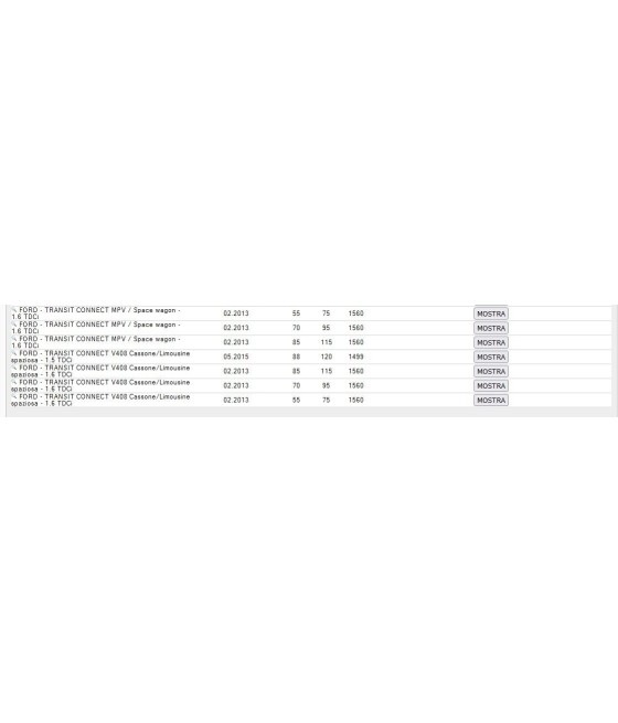 MOTORNO AVVIAMENTO 12V 2 KW PER FORD C-MAX II FOCUS II III KUGA II III MONDEO IV