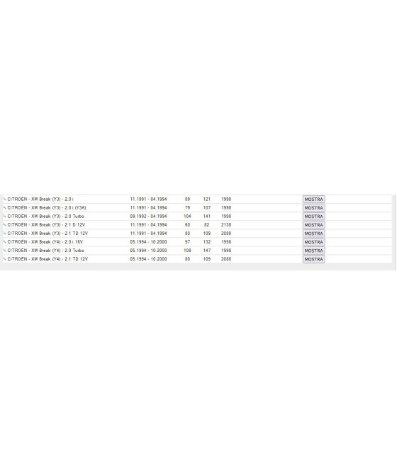 SUPPORTO MOTORE ANTERIORE PER EVASION JUMPY XANTIA XM SCUDO ULYSSE  ZETA 605 806