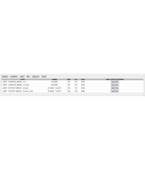 6PK2550 CINGHIA SERVIZI POLI-V PER DODGE IVECO SAAB AUDI OPEL JEEP