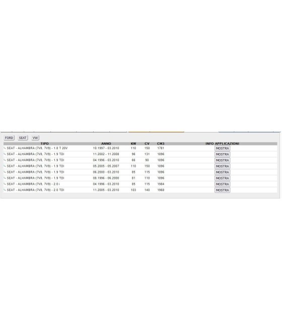 RIPARO PROTEZIONE DISCO FRENO POSTERIORE SX PER GALAXY ALHAMBRA VW SHARAN 1.8