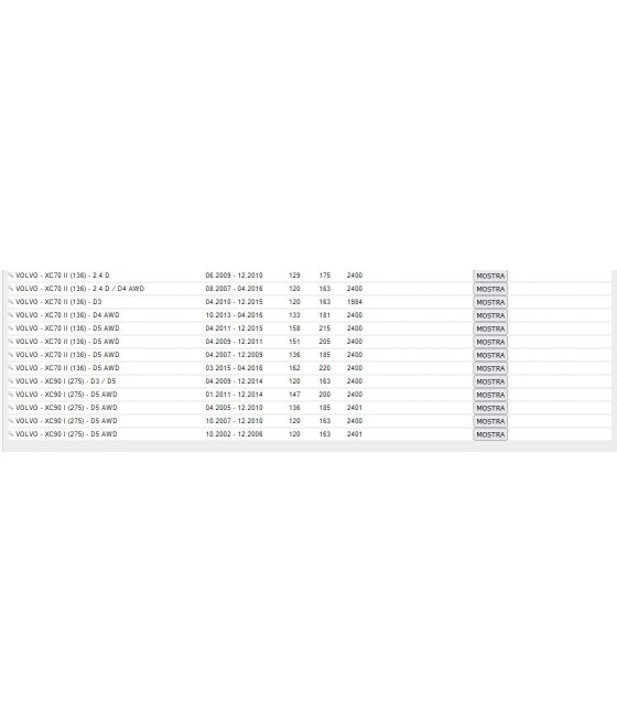 KIT CINGHIA DITRIBUZIONE PER VOLVO C30 C70 S40 S60 S80 V40 V50 V60 V70 XC60 XC70