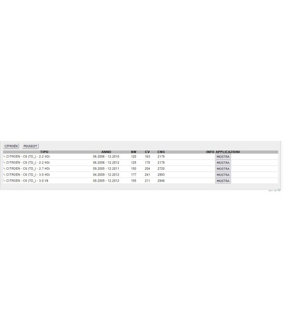 BRACCIO OSCILLANTE ANTERIORE INFERIORE SX PER PEUGEOT 407 04--10 TRW