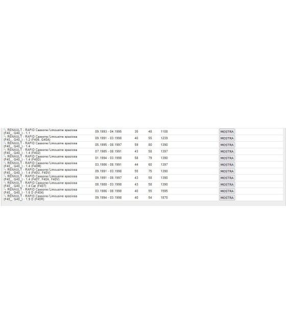SERIE GANASCE FRENO PER CITROEN AX RENAULT LAGUNA R19 R21 EXPRESS