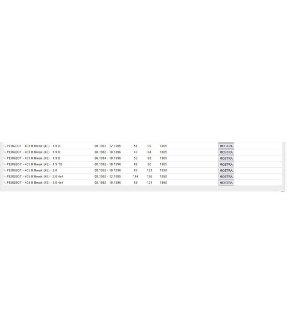 PINZA FRENO ANTERIORE SX PER PEUGEOT 405 I II 1.4 1.6 1.9 1.8 DS 1.9 DS GIRLING