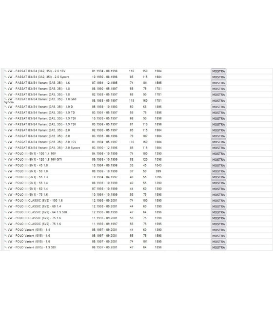 ALTERNATORE GENERATORE 14V 90A PER GALAXY ALHAMBRA FELICIA SHARAN (REVISIONATO)