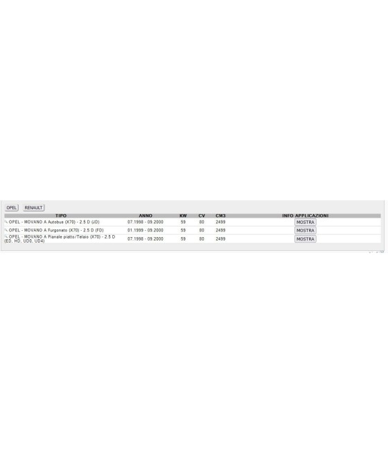 506783 10750 POMPA ACQUA PER OPEL MOVANO A 2.5 D RENAULT MASTER II 2.5 D dCi