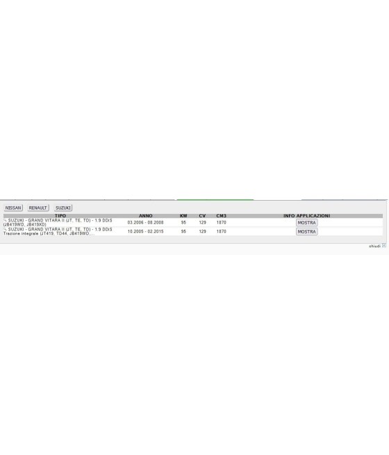 KIT CINGHIA DITRIBUZIONE PER NISSAN PRIMERA LAGUNA II MEGANE II SCENIC 1.9 dCi 