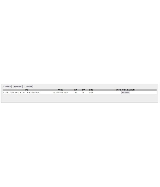 FCB6066 30143 CUFFIA GIUNTO OMOCINETICO CAMBIO PER CITROEN C1 PEUGEOT 107 AYGO