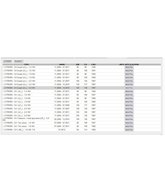 17631C DISCO FRENO POSTERIORE PER CITROEN C4 I II PEUGEOT 307