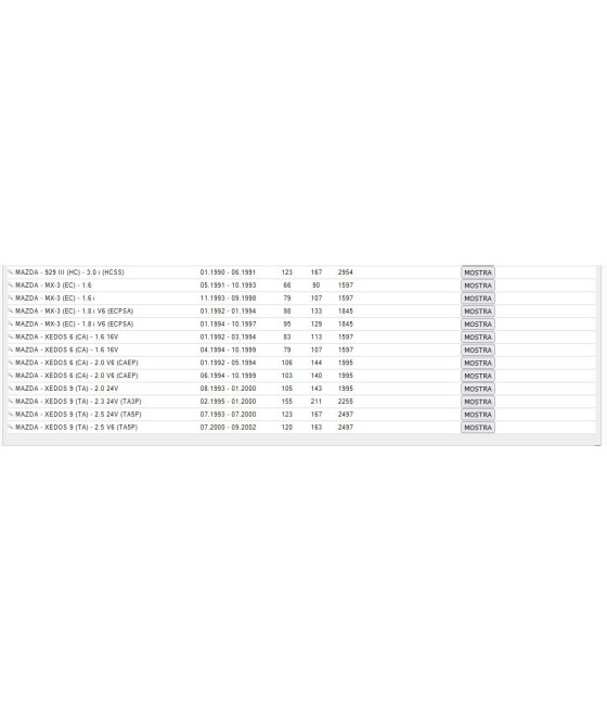 TESTINA DX/SX SCATOLA STERZO PER KIA CLARUS SEPHIA MAZDA 626 II III 929 II III 
