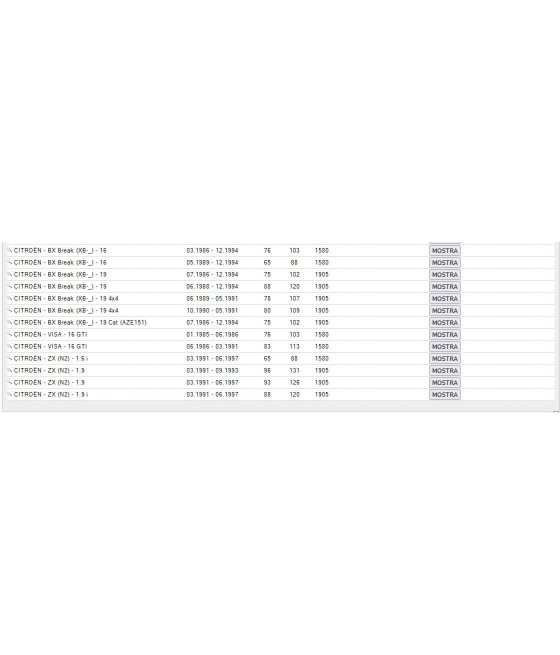 CINGHIA DISTRIBUZIONE PER CITROEN BX VISA ZX PEUGEOT 205 305 39 405 1.5 1.6 1.9