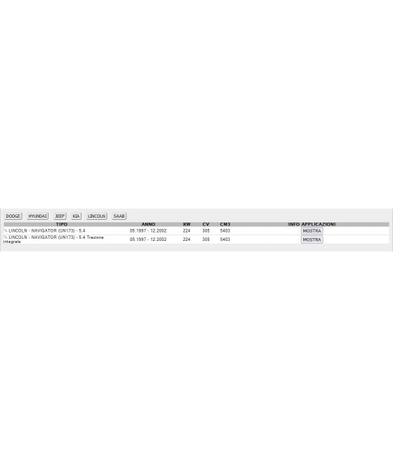 6PK2550 CINGHIA SERVIZI POLI-V PER DODGE IVECO SAAB AUDI OPEL JEEP