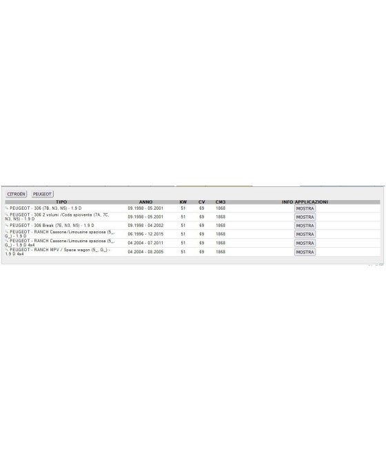VALVOLA EGR GAS SCARICO PER BERLINGO XSARA 1.9 D PEUGEOT 306 RANCH 1.9 D