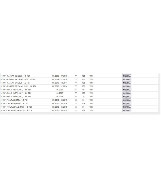 GUARNIZIONE TESTATA PER AUDI A1 8X A3 8P IBIZA IV TOLEDO FABIA II OCTAVIA GOLF