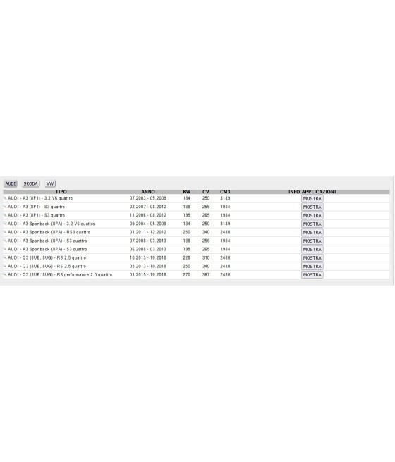 COPPIA RIPARO PROTEZIONE DISCO FRENO POST. DX/SX PER AUDI A3 Q3 SUPERB GOLF