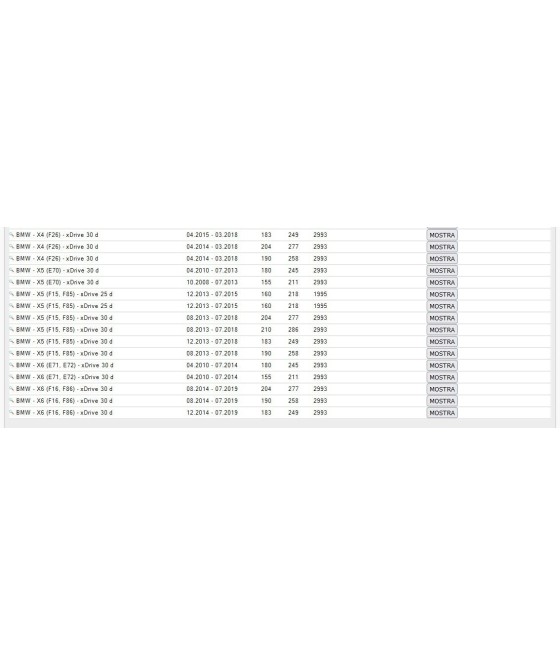 KIT CATENA DISTRIBUZIONE PER BMW S.1 S3 S5 S7 X3 X4 X5 X6 MINI R610 TOYOTA RAV4