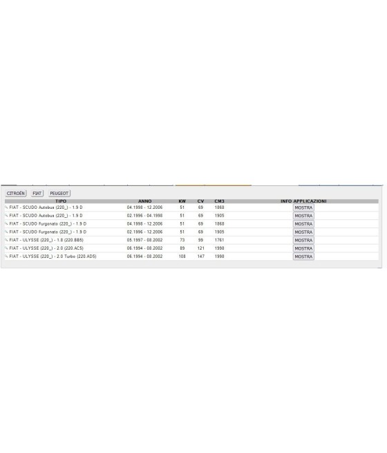 CAVO LACCIO FUNE FRIZIONE PER EVASION JUMPY SCUDO ULYSSE 806 EXPERT 1.8 1.9 D