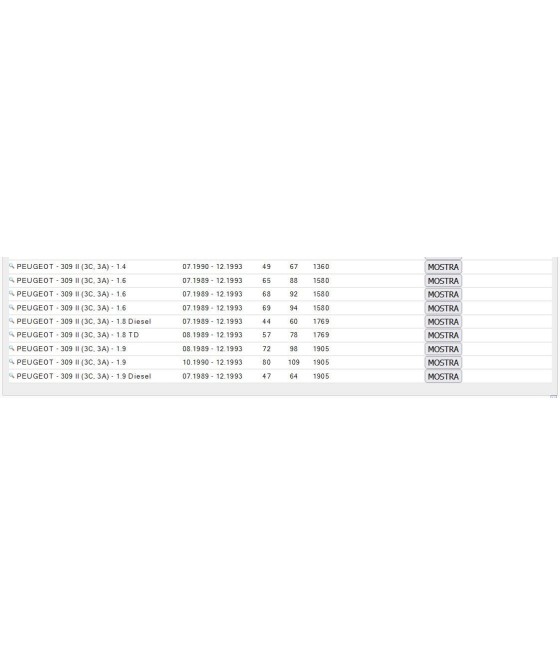 SILENTBLOCK BOCCOLA POSTERIORE BRACCIO ANTERIORE PER CITROEN LNA VISA (10X28X34)
