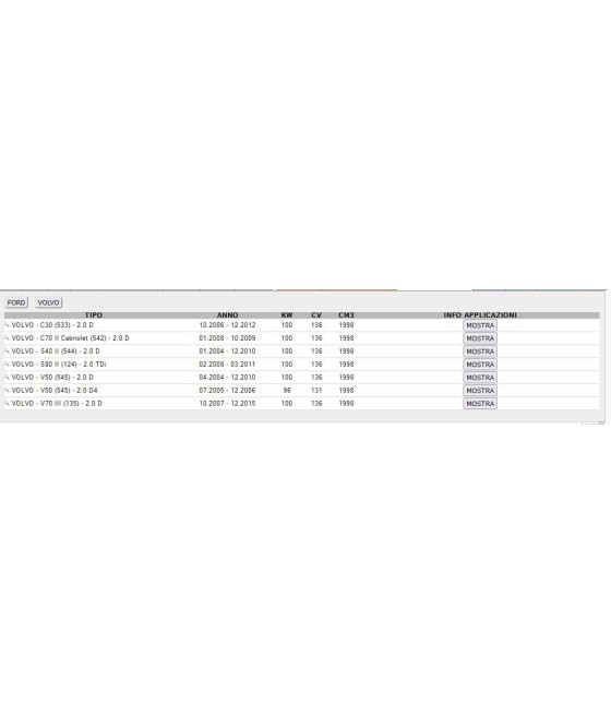 VOLANO FRIZIONE PER FORD FOCUS II GALAXY I KUGA I MONDEO IV S-MAX VOLVO C30 C70